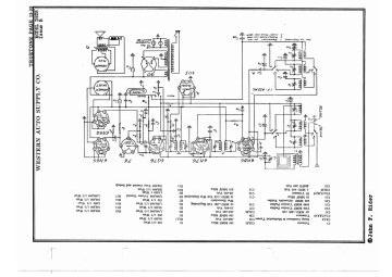 Western Auto_TrueTone-D911B_D925_D925A_D925B-1941.Rider.Radio preview